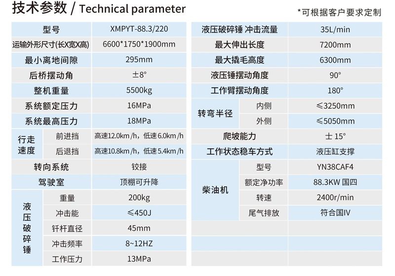 XMPYT-88.3/220撬毛臺(tái)車